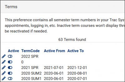 Screenshot: List of term codes.