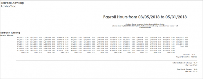 Payhourcost2.png