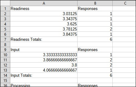 Thumbnail for version as of 20:33, 19 September 2025