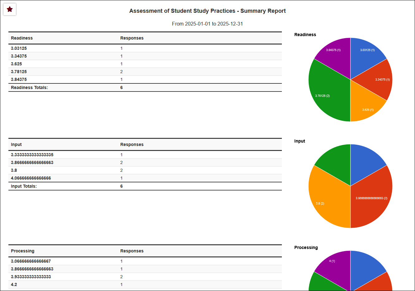 Thumbnail for version as of 20:32, 19 September 2025