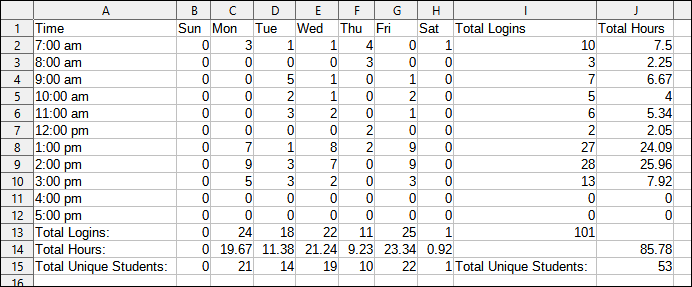 Thumbnail for version as of 16:29, 15 October 2021