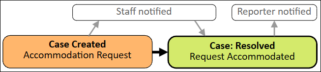 File:653360.png