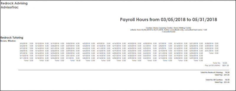 File:Payhourcost2.png
