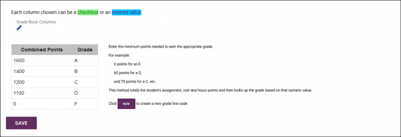Screenshot: The lower half of the Grade Group Entry page.